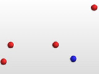 Particles - 2 